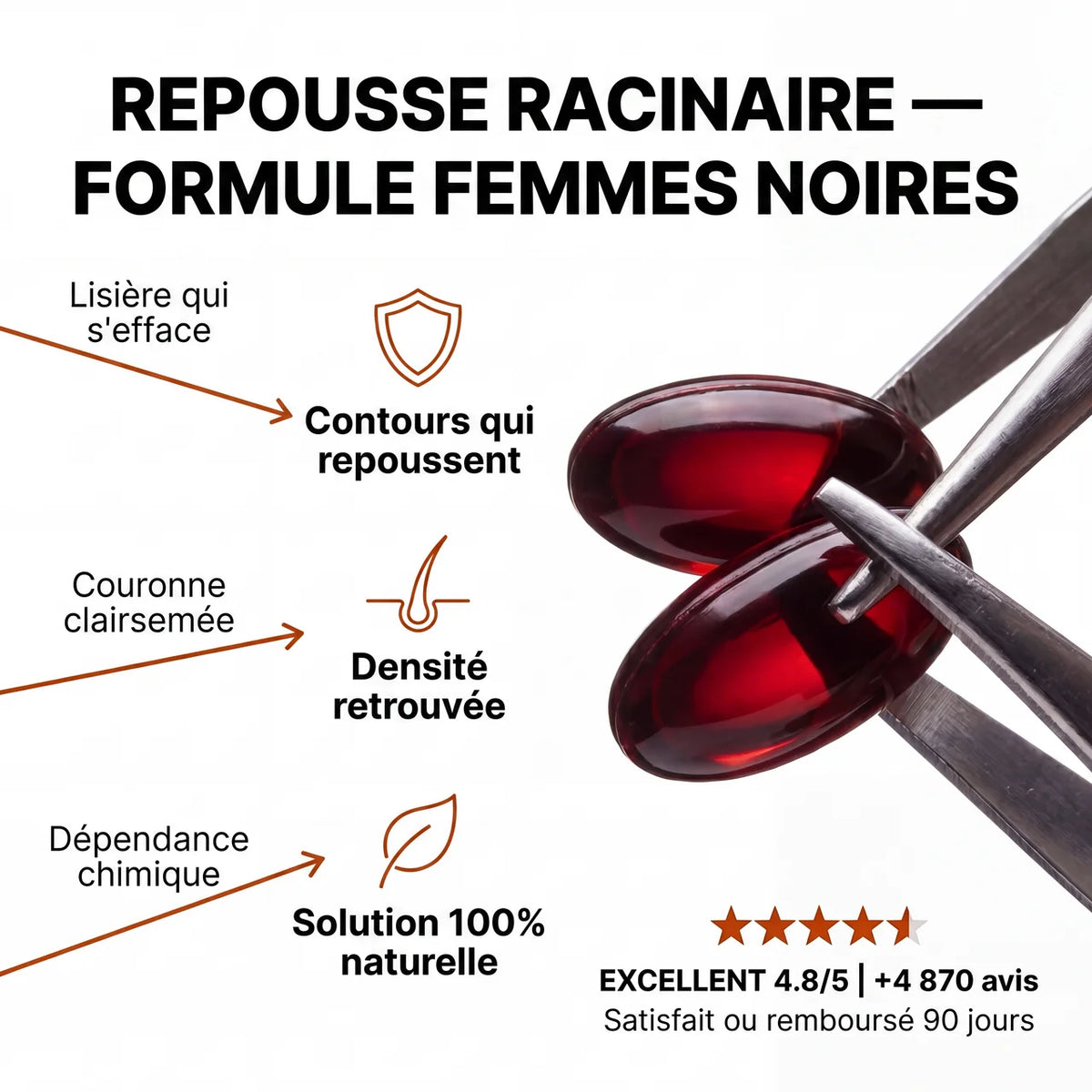 Pépins de Courge Softgels — Cure Personnalisée